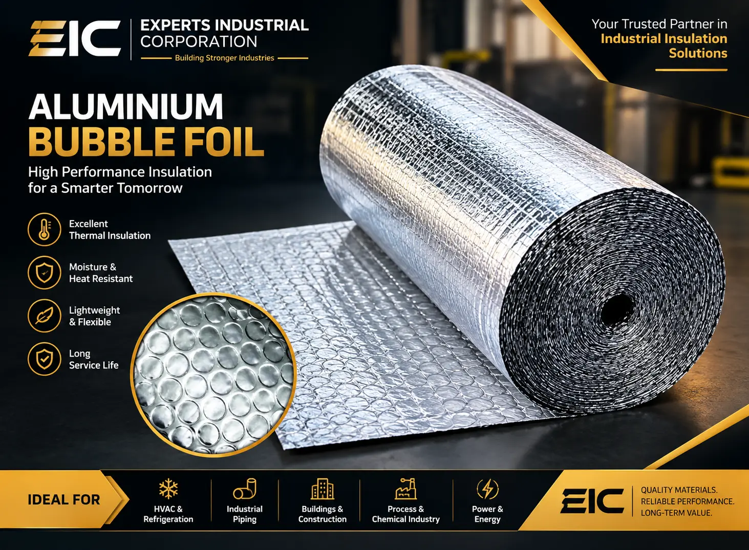 Aluminium Bubble Sheet – Aluminium Bubble Sheet is a lightweight, flexible insulation material made by combining air-bubble film with a reflective aluminium foil layer on one or both si