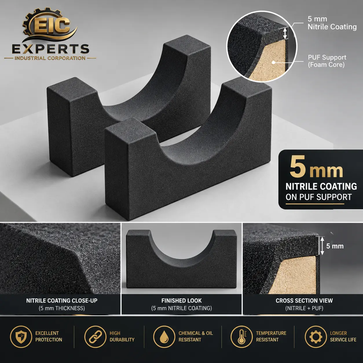 NITRILE COAT  PIPE SUPPORT – PUF Pipe Supports with 5 mm Nitrile Coating are engineered to provide strong, stable and reliable support for insulated piping systems.