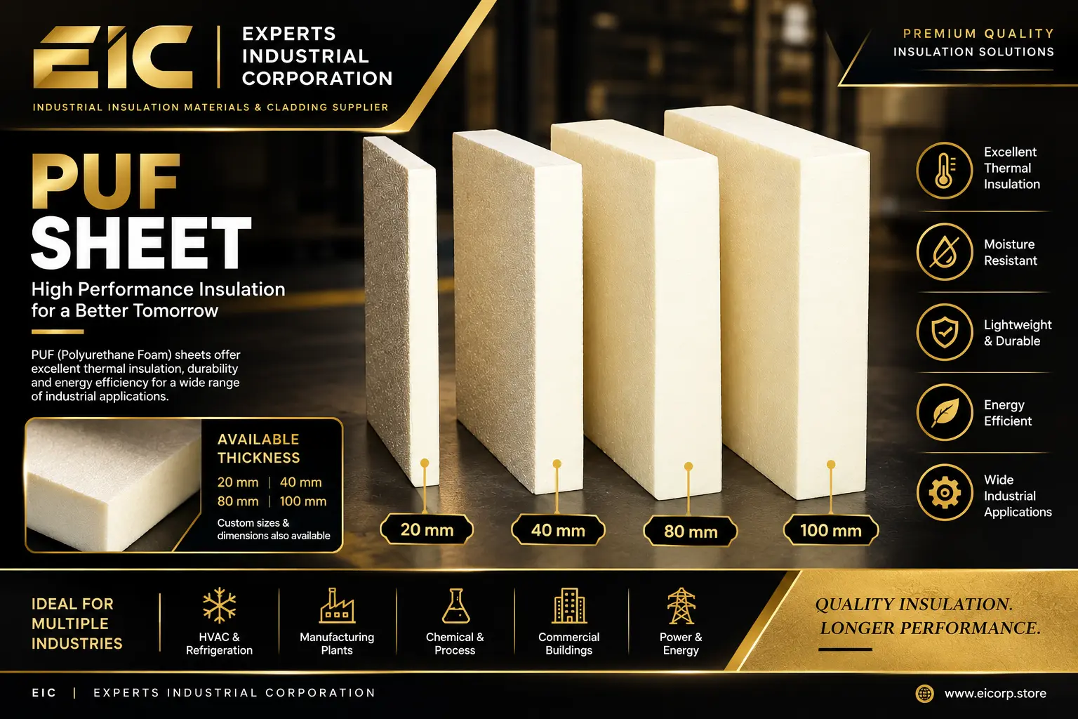 PUF SHEET – PUF (Polyurethane Foam) Boards / Sheets